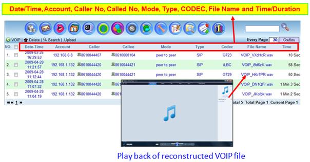 VOIP